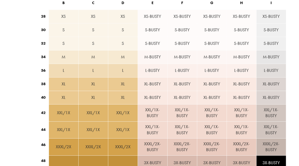 Kindred bravely Simply Sublime® Nursing Bra