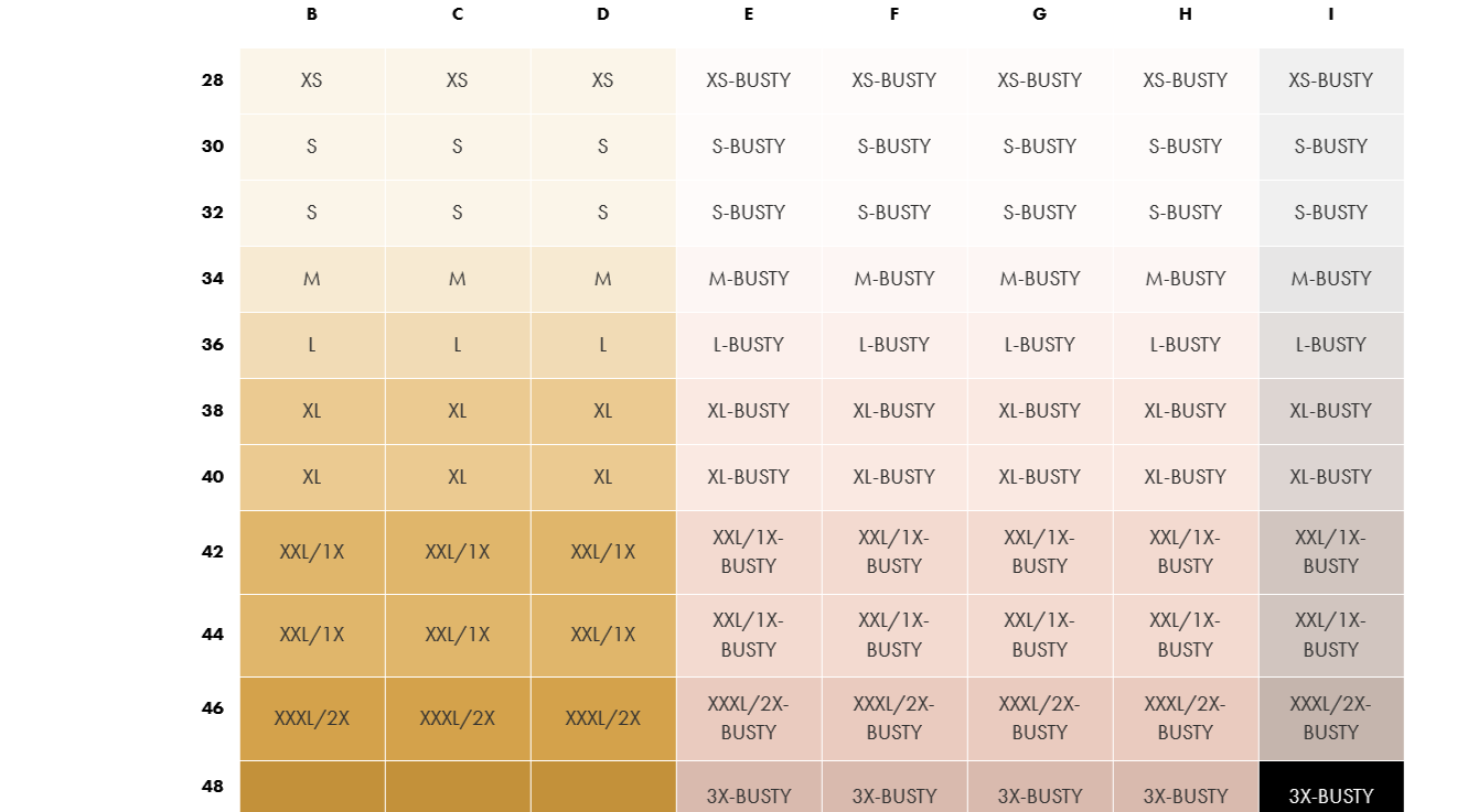 Kindred bravely Simply Sublime® Nursing Bra